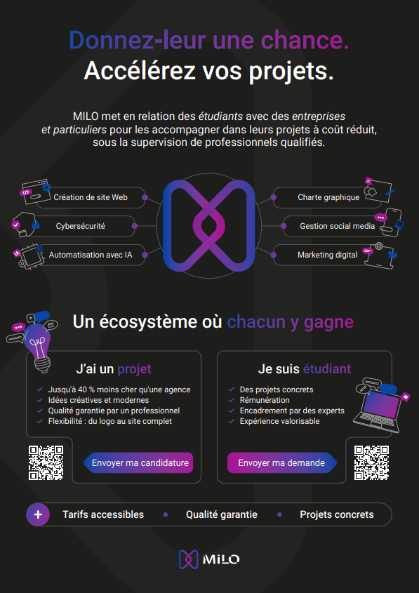 Flyer professionnel - Verso